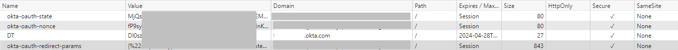 browser cookies