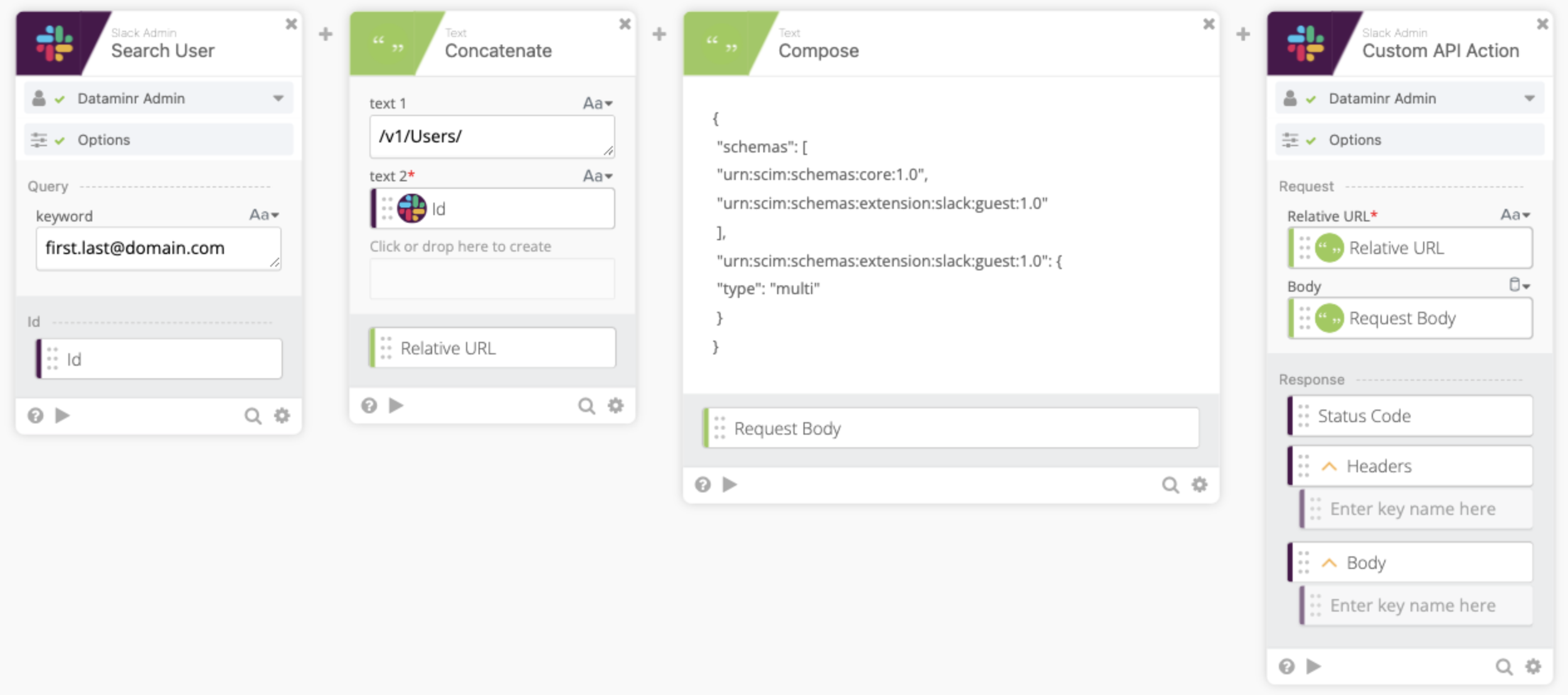 Slack SCIM Provisioning for Assigning Users to MultiChannel Guest Role