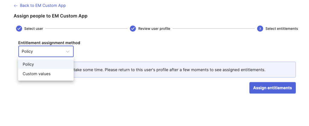 Entitlement assignment method