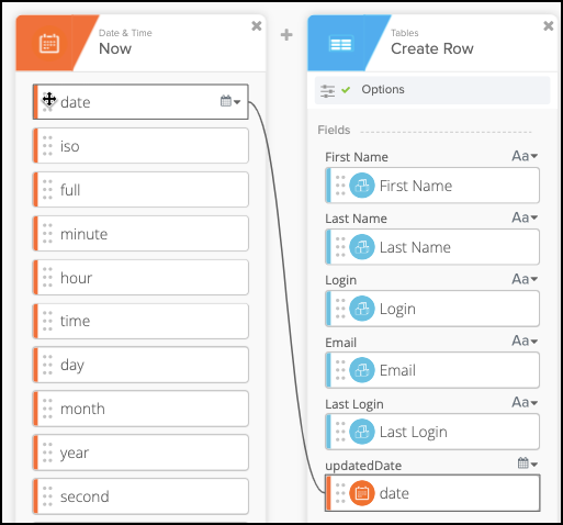 Create Row card