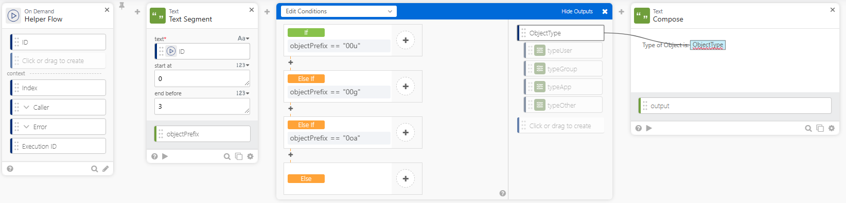 Workflows