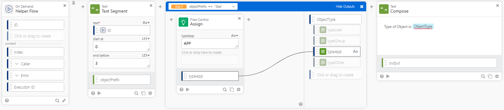 Workflows
