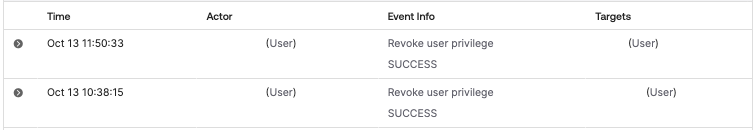 Revoke user privilege