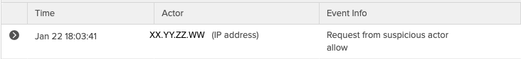 Event in System Logs