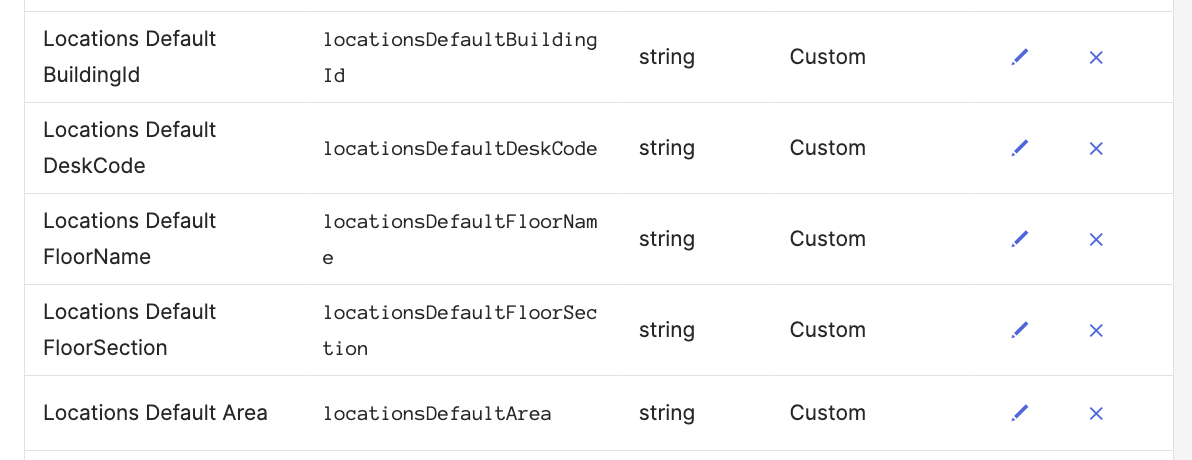 Google Workspace Provisioning Error "FAILURE: Required parameter ...