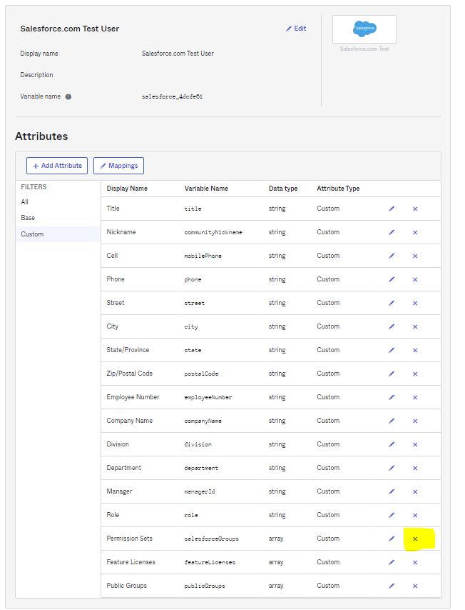 Permission Sets&nbsp;attribute