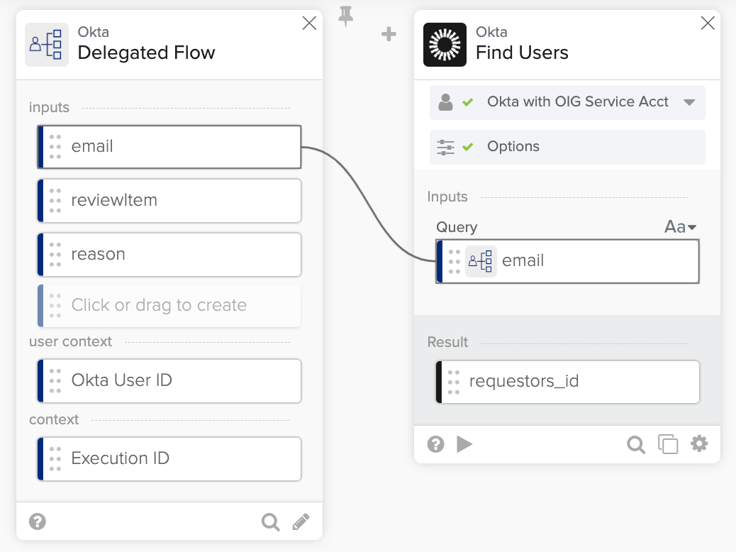 Delegated Flow