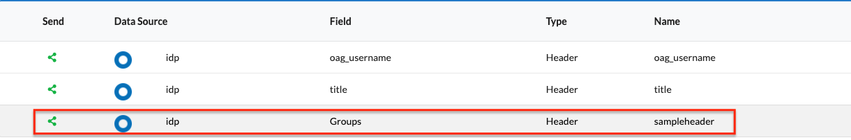 Groups mapped to "sampleheader"