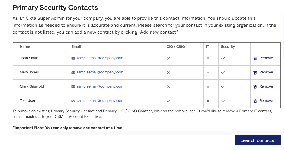 My Account Contacts Table