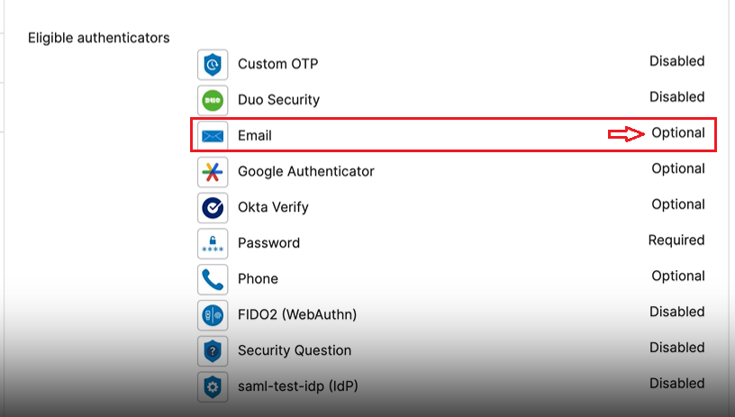 Email authenticator