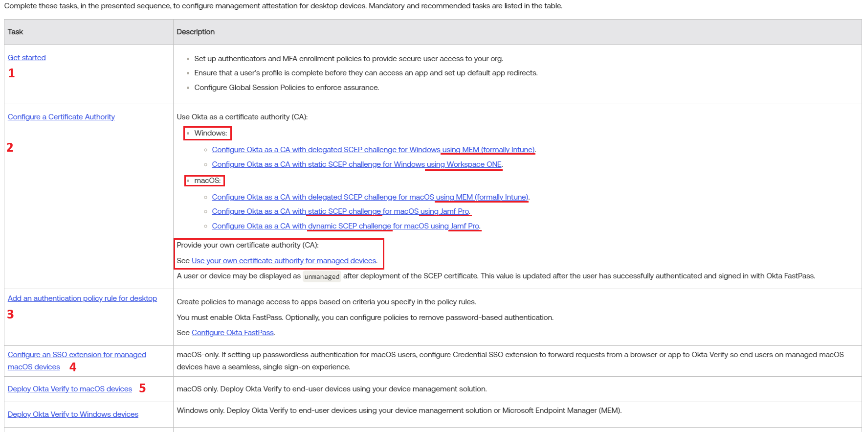 Configure a Certificate Authority