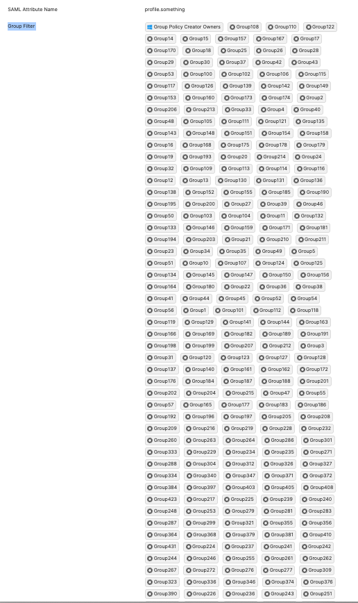 SAML attributes