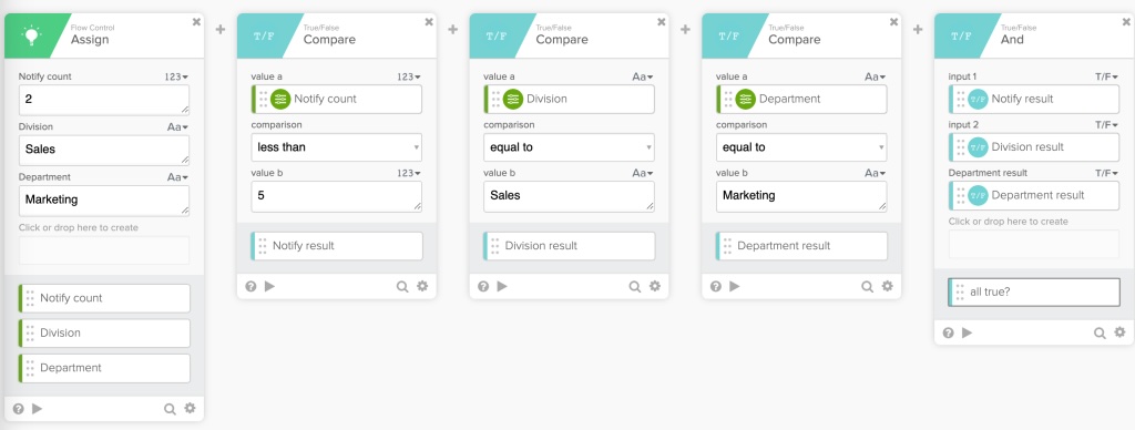 A flow with multiple if-statements