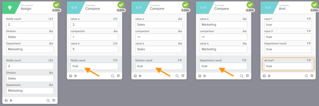 Multiple if-statements with the And card