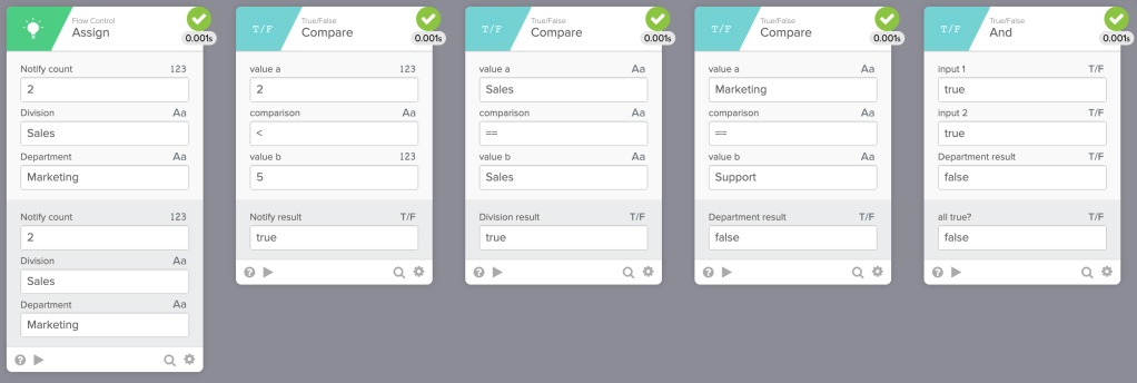 Multiple if-statements with the And card