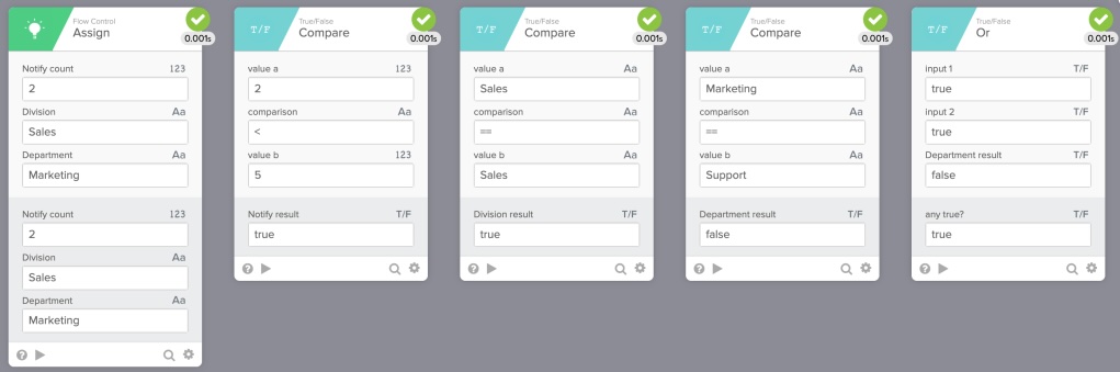 Multiple if-statements with the Or card