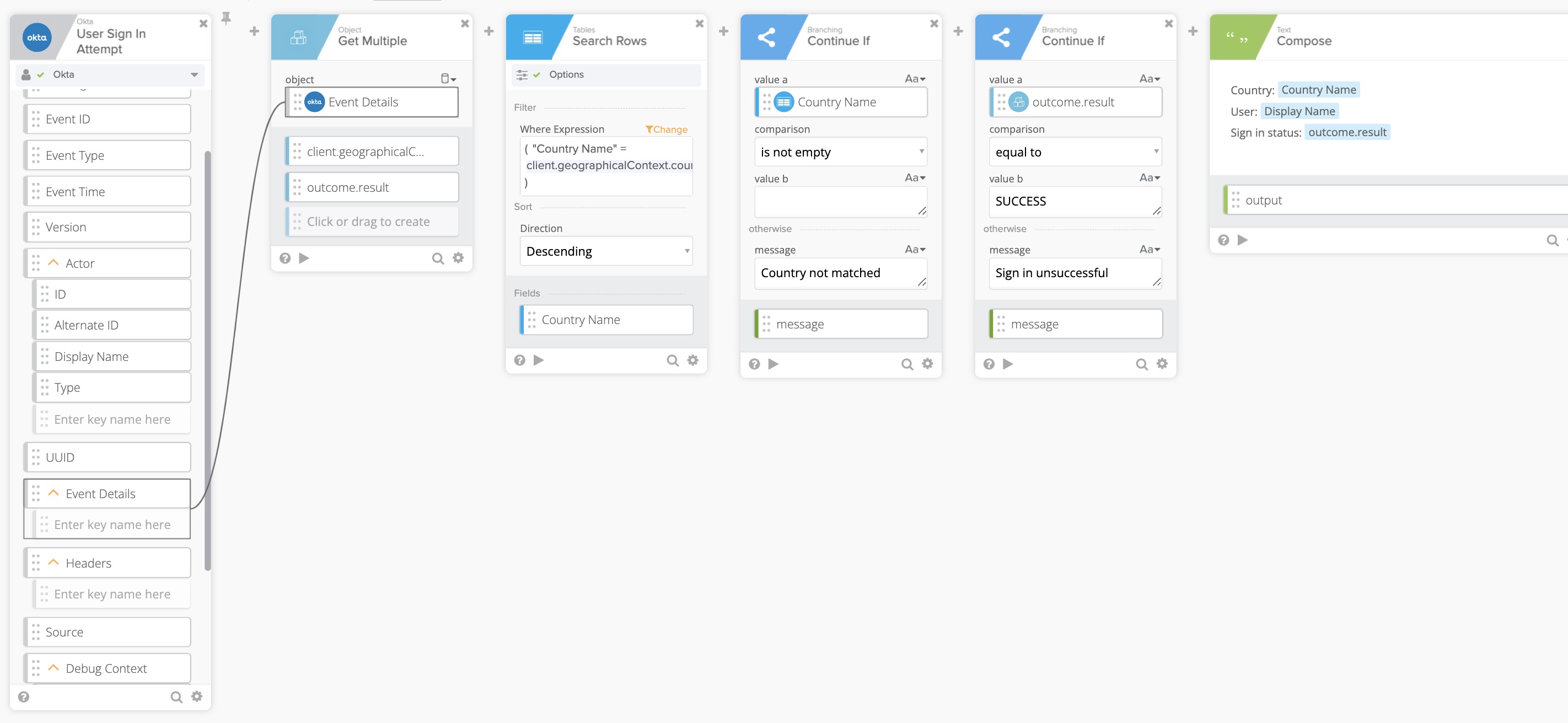 A flow to notify when a sign-in happens from a country