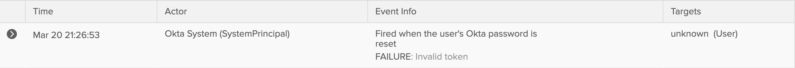 Invalid token