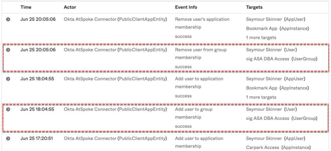 System Log entries for workflow actions