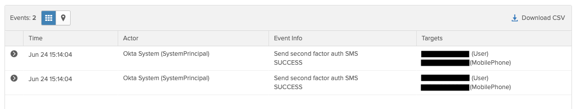 System Logs Event