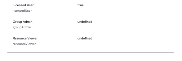 Attributes