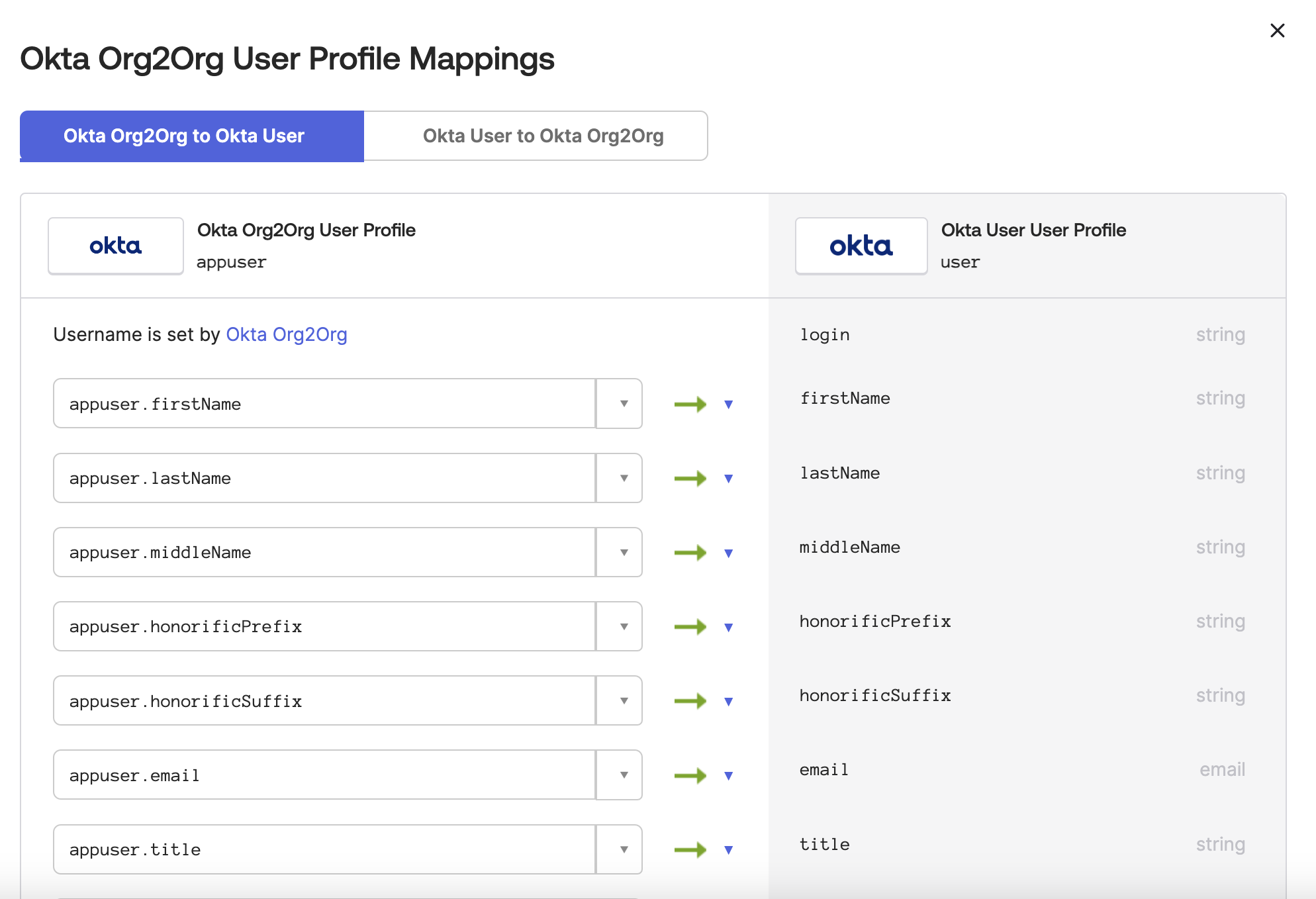 Okta App to Okta User