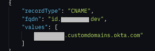 Example