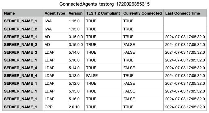 Example Connected Agents CSV