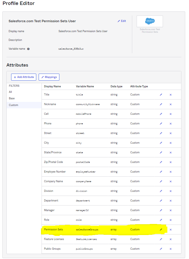 Permission Sets attribute