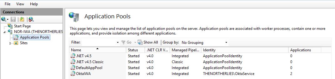 Application Pools