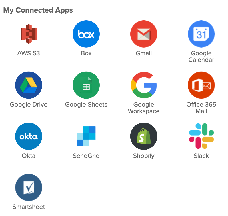 various external services