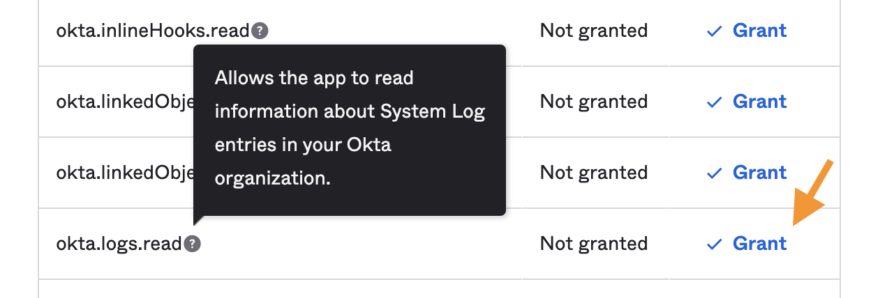 Granting a scope to a connection