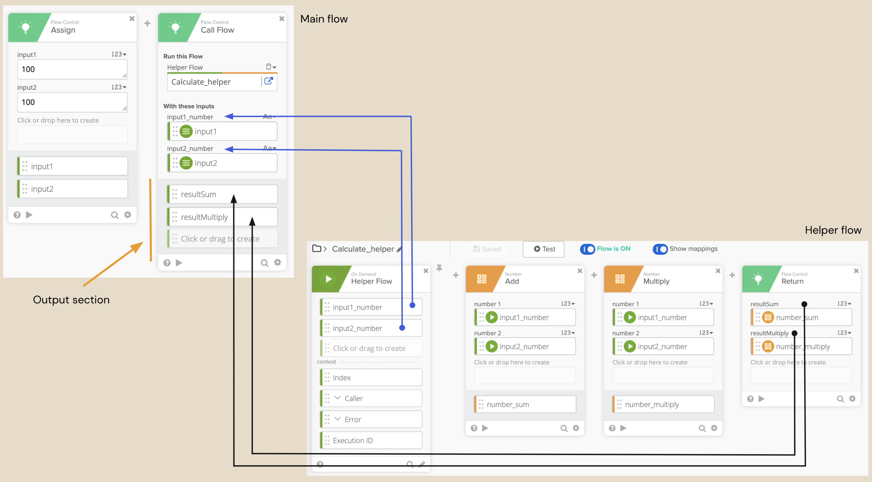 Setting up a helper flow with return values