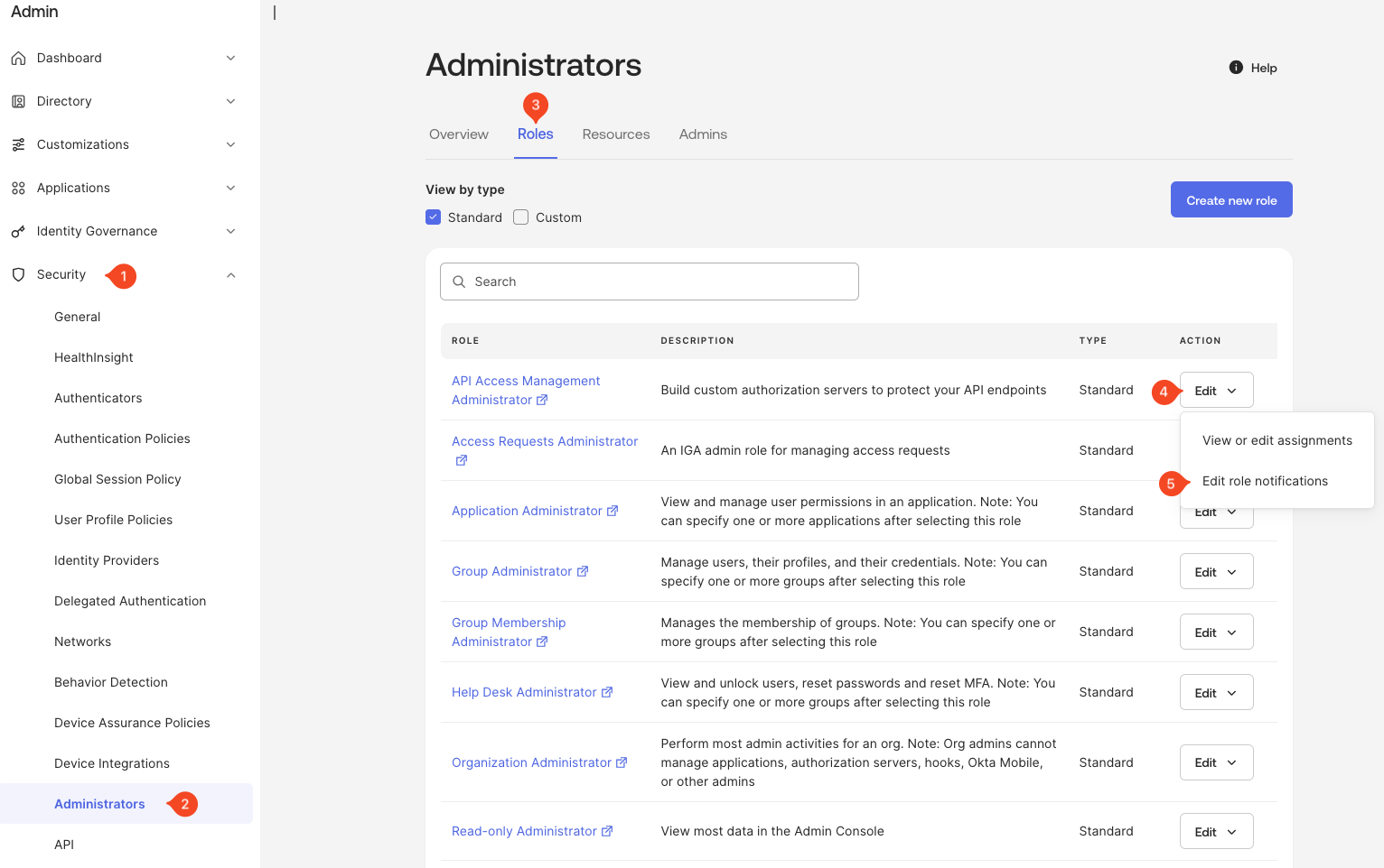 Administrators
