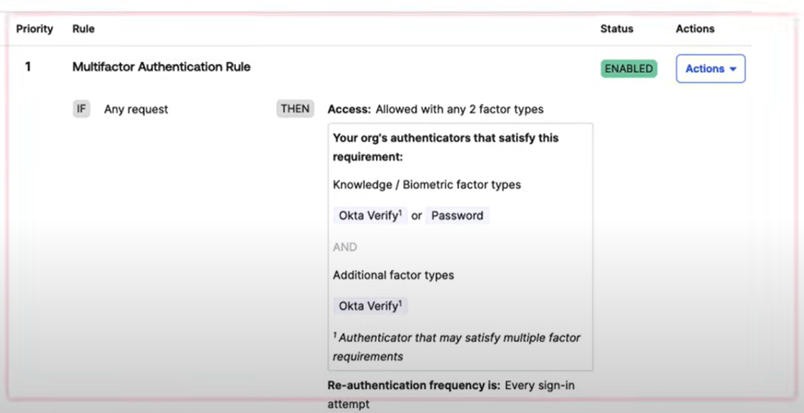 Additional factor types
