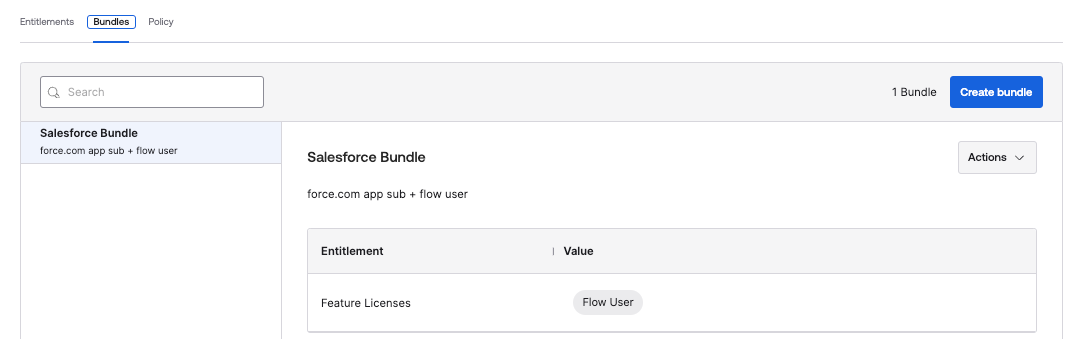 Bundles