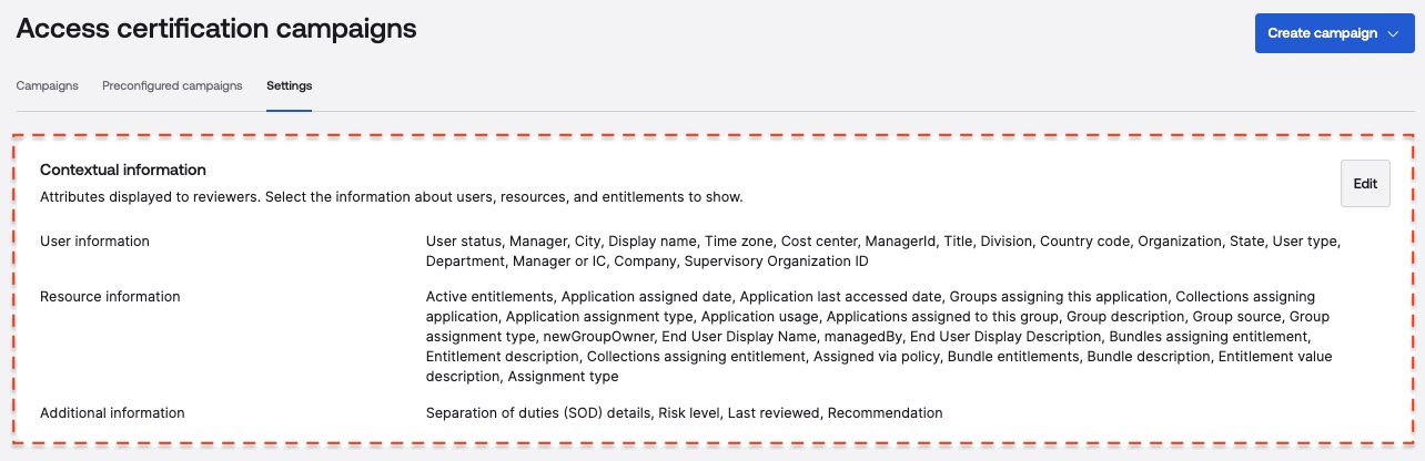 Contextual information