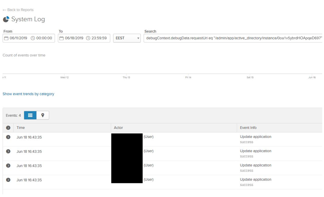 System log