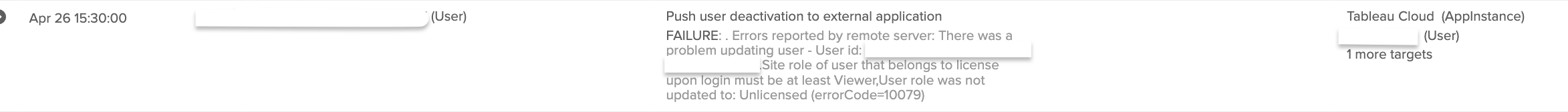 Tableau Deprovisioning error
