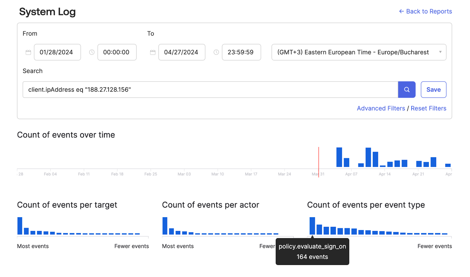 System log