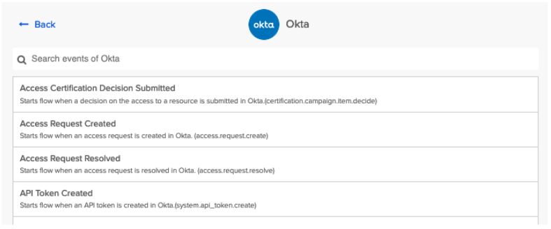 Access Request Resolved