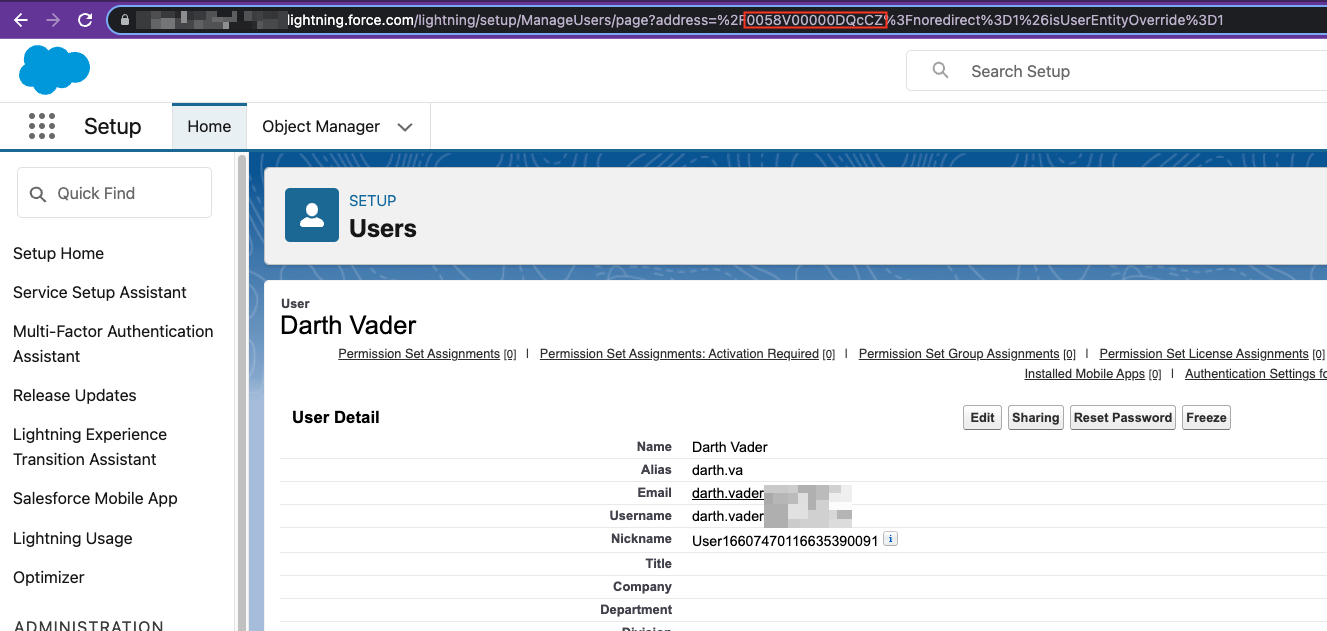 users
