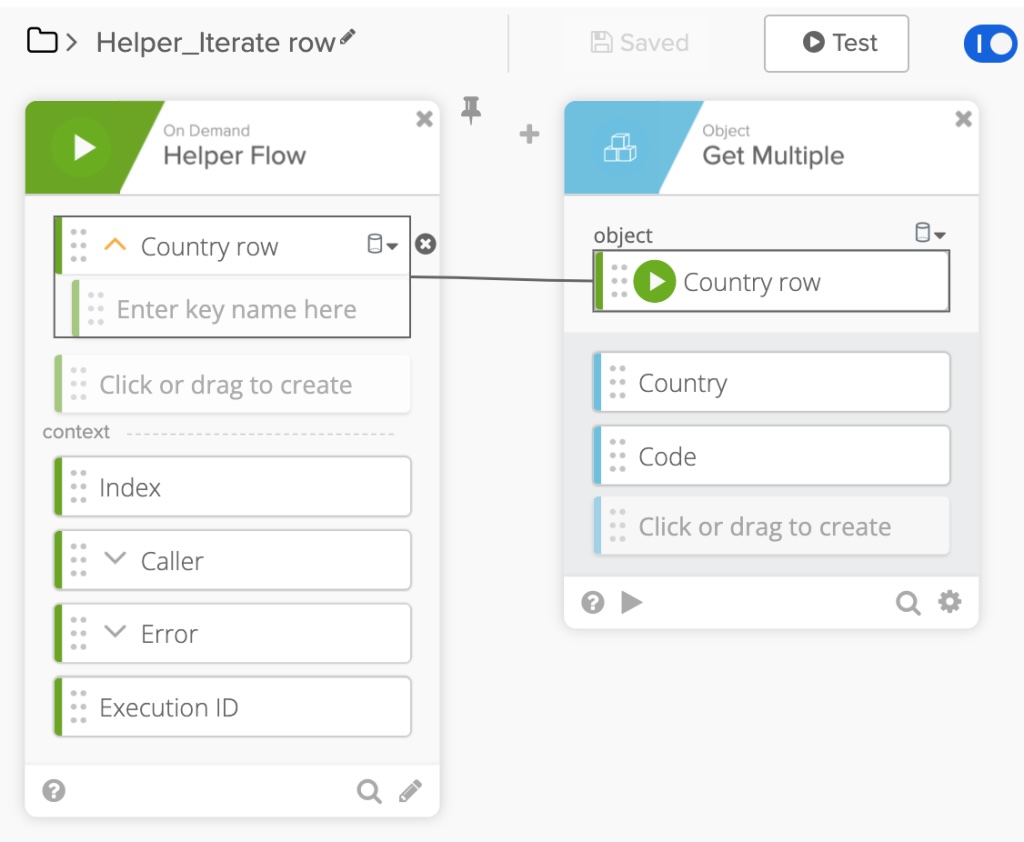 Workflows