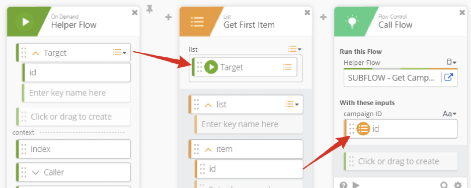 subflow to check for self-attestation