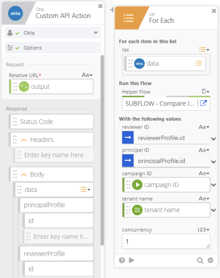 subflow to check for Self-Attestation