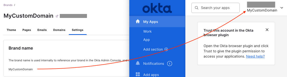 Custom Domain