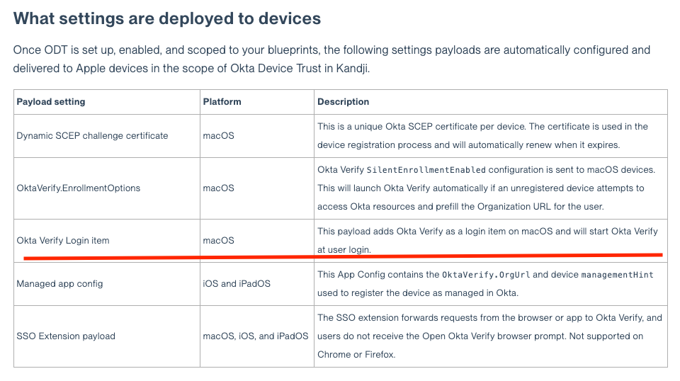 Excerpt from Iru (formerly known as Kandji)