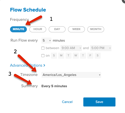 Flow Schedule