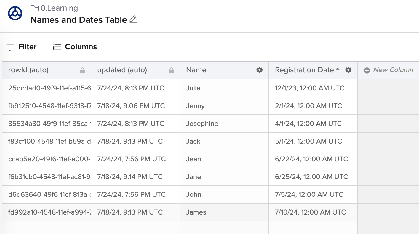 Existing table of names and dates