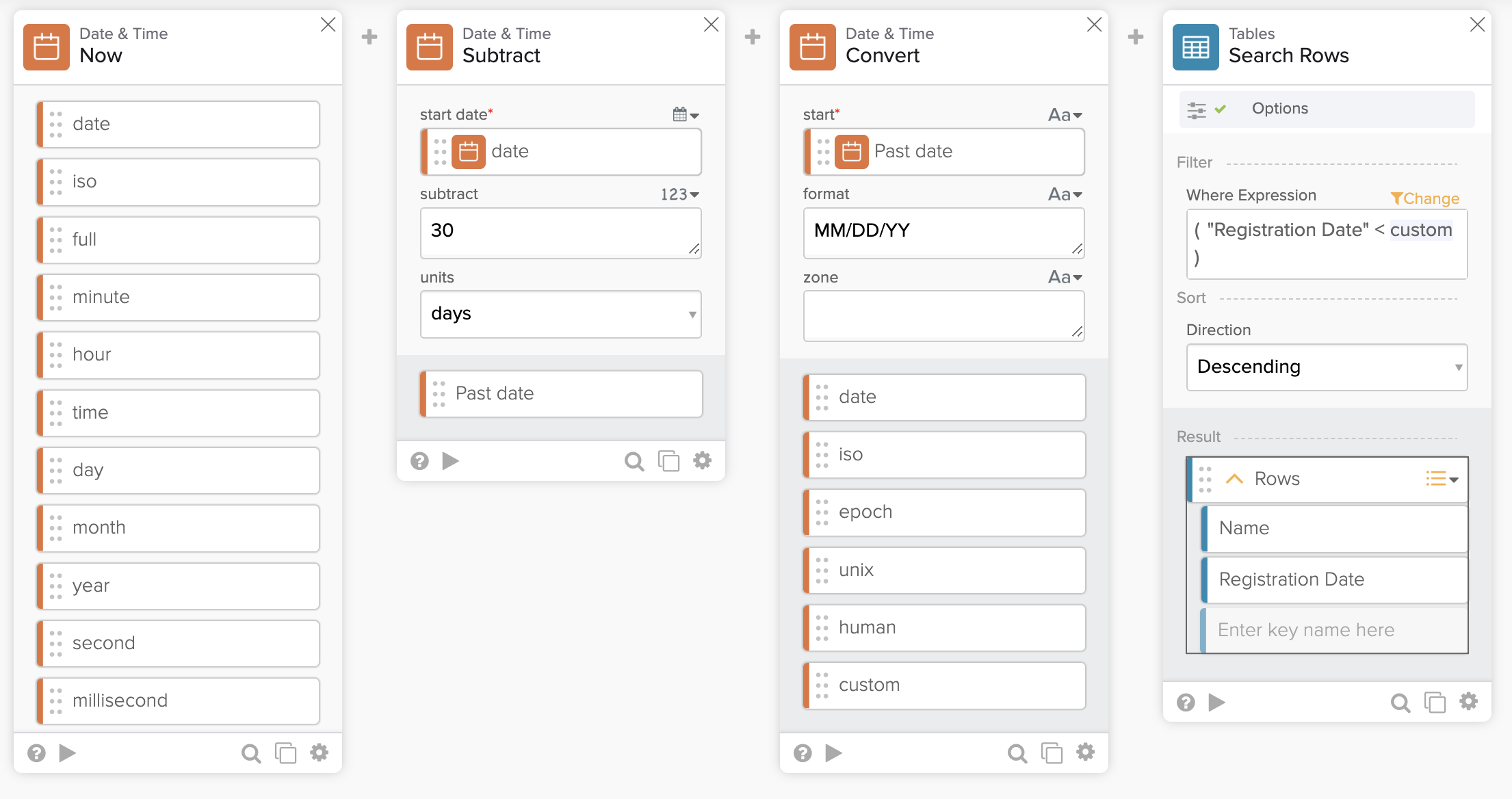 Example flow